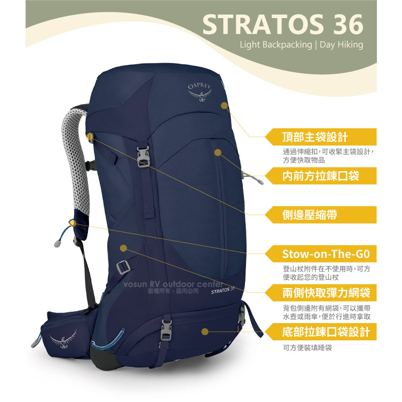 Osprey stratos 36 blue best sale