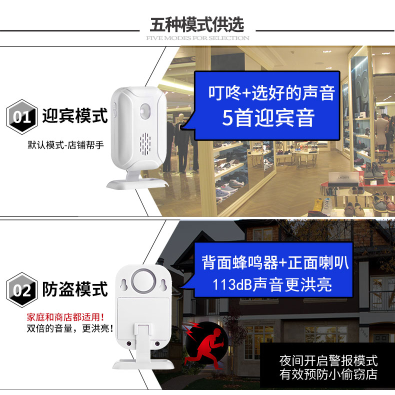 失智長輩門防警報器,KS_SF20R來店分離式迎賓防盜感應門鈴(台灣現貨當天出貨)勿近鐵製如門栓保全設施 | 蝦皮購物
