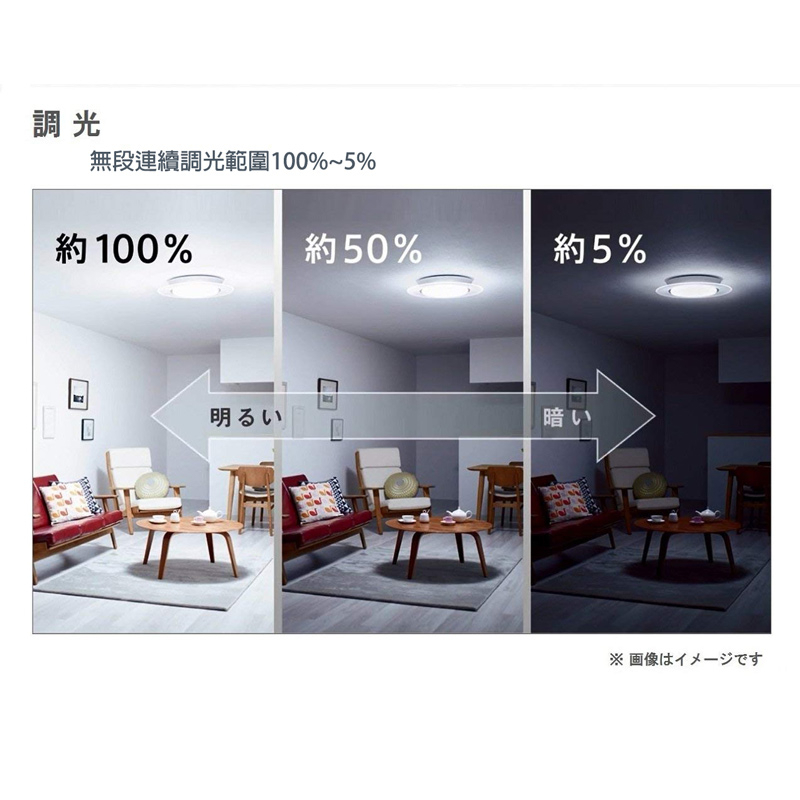 日本製空運Panasonic HH-CE1219AH LED 吸頂燈6坪淺色木框款國際 日本製空運Panasonic HH-CE1219AH LED 吸頂燈6坪淺色木框款國際