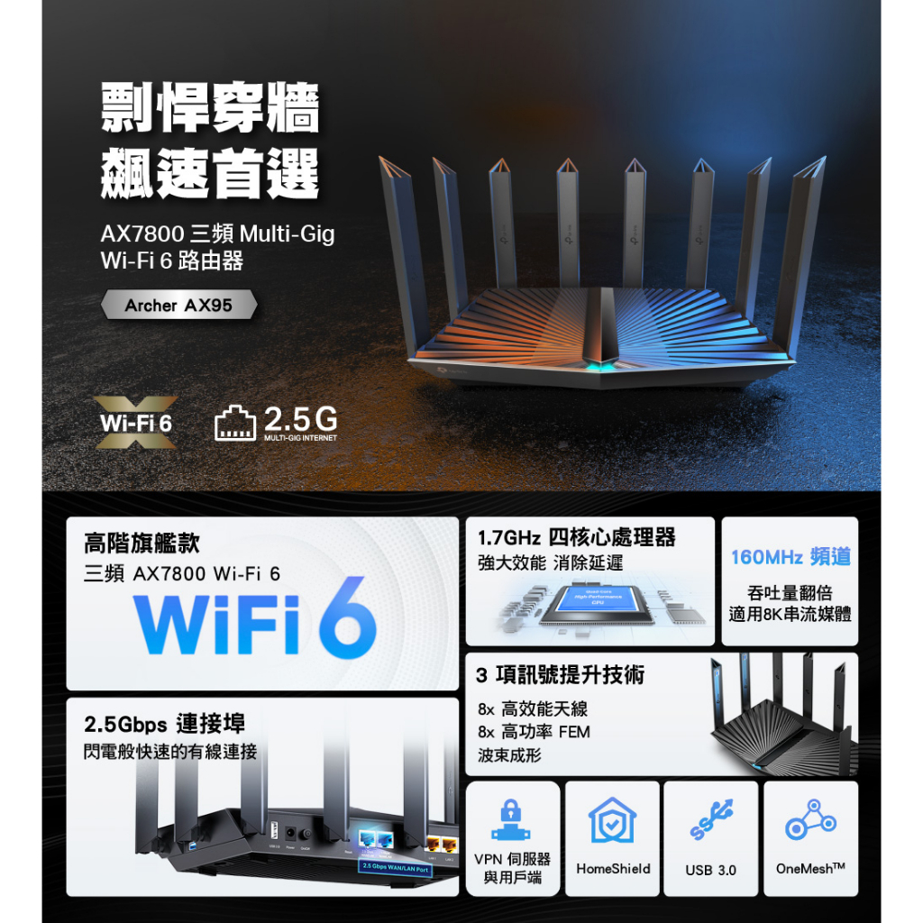 tp-link ax11000 - 優惠推薦- 3C與筆電2023年11月| 蝦皮購物台灣