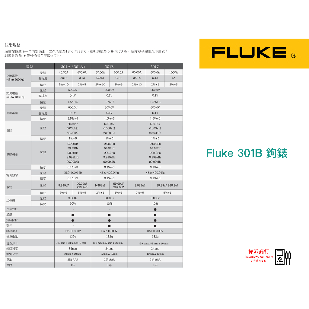 Fluke 301B 鉤錶（內附探棒） \ 原廠現貨 \ 樺沢商行 | 蝦皮購物