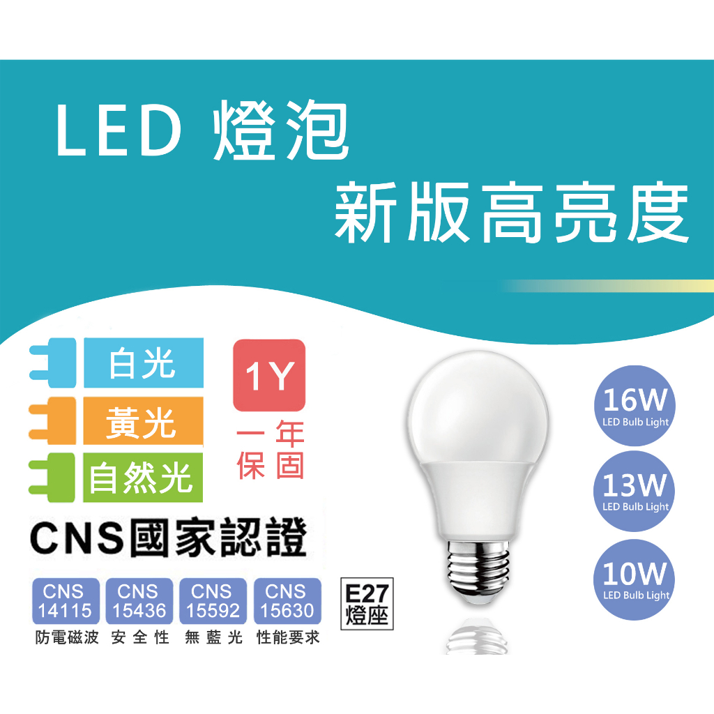 【最新版高亮度】10W 13W 16W 超節能 LED燈泡 白光 黃光 自然光 通過商檢認證 無藍光危害 | 蝦皮購物