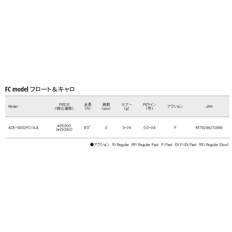 Major Craft 鰺道5G Aji Do AD5-S722H S832FC 根魚竿海水微拋竿根魚