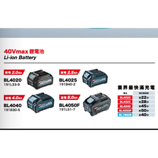 makita電池40V 5.0A h BL4050F 2個 新品入荷 hipomoto.com