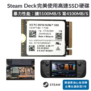 最安値挑戦】 steam deck 引退セット 2tb 携帯用ゲーム本体 - imaver.org