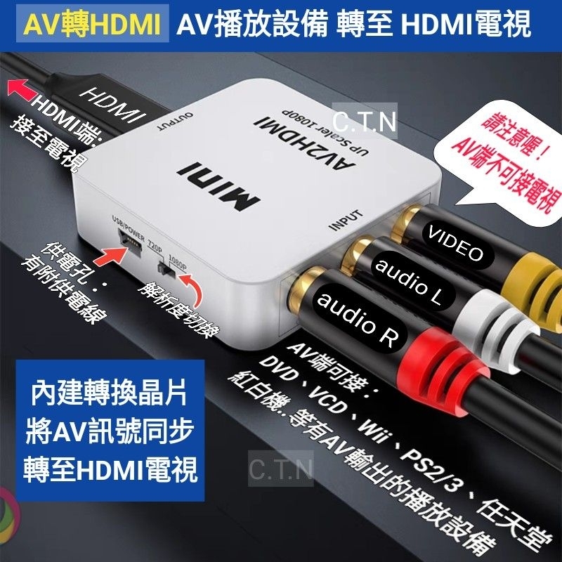 AV轉HDMI AV TO HDMI 轉接器DVD wii 任天堂的AV輸出轉換至HDMI