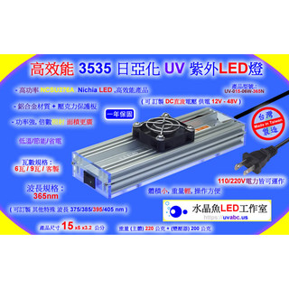 UV 紫外燈 - 高效能 日製晶片Nichia日亞化LED紫外燈 紫外線燈 紫外光燈 /檢測螢光劑/三防膠漆-台灣製造 | 蝦皮購物
