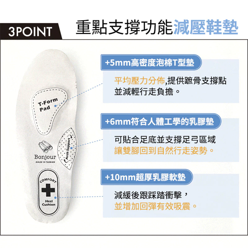 BONJOUR 3POINT 護士鞋專用減壓乳膠鞋墊