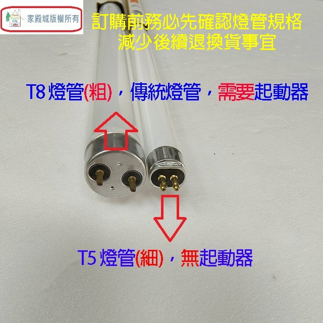 植物栽培用ランプ：蛍光灯｜水耕栽培どっとネット