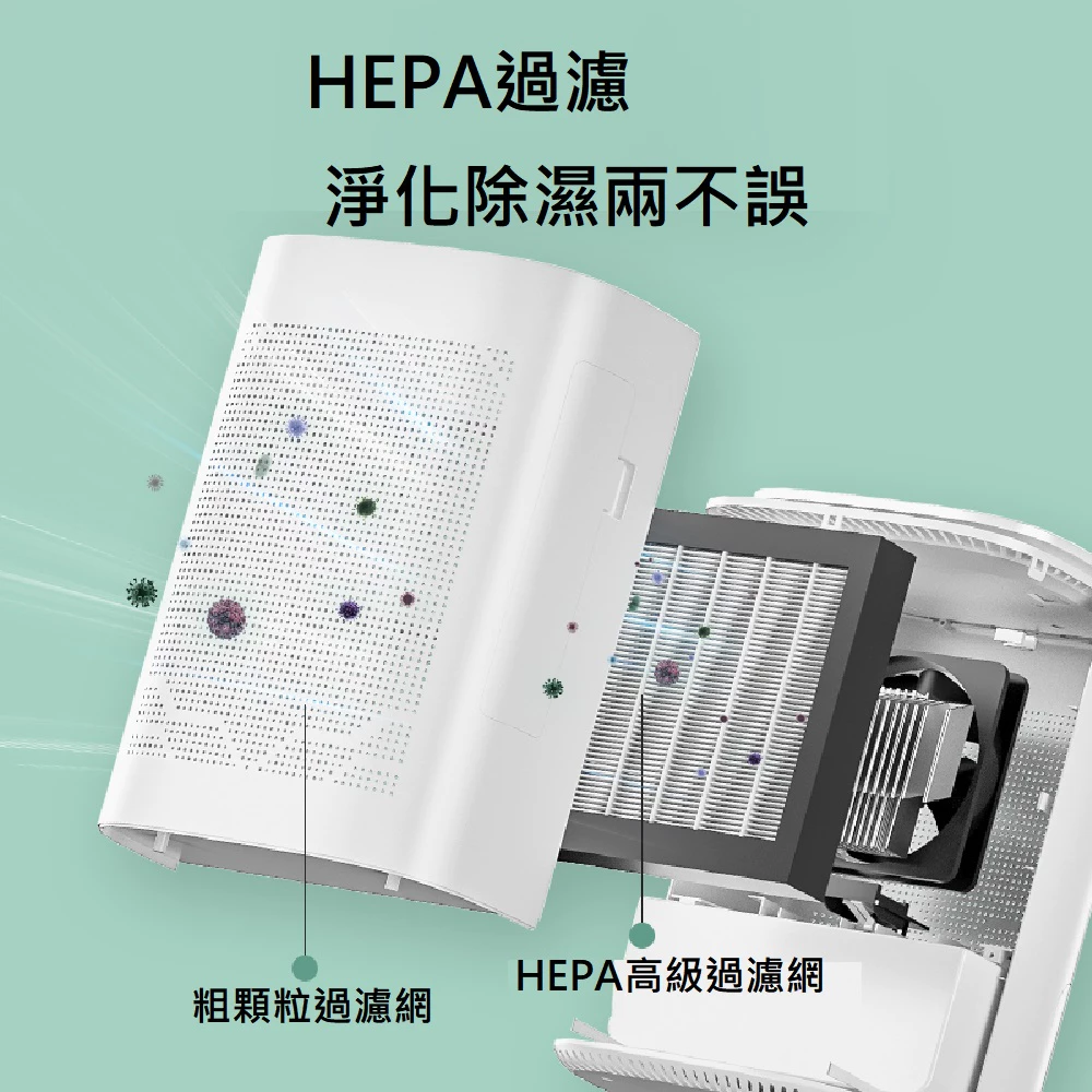 【租屋族小空間救星】Smart bearing 智慧魔力 HEPA空氣清淨除濕兩用機 (CJ-2020-4):用極低預算,打造乾爽純淨的個人天地
