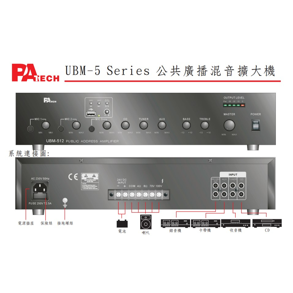 【聊聊 提供最低價優惠 】PATECH QSM-524 、240W 商用廣播擴大機 公司貨 免運！ | 蝦皮購物