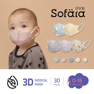 【官方直營】Sofara舒芙氧 嬰兒款 3D立體醫用口罩(30入/盒) 嫩嬰口罩 嬰兒口罩 醫療口罩 幼幼口罩 空氣口罩