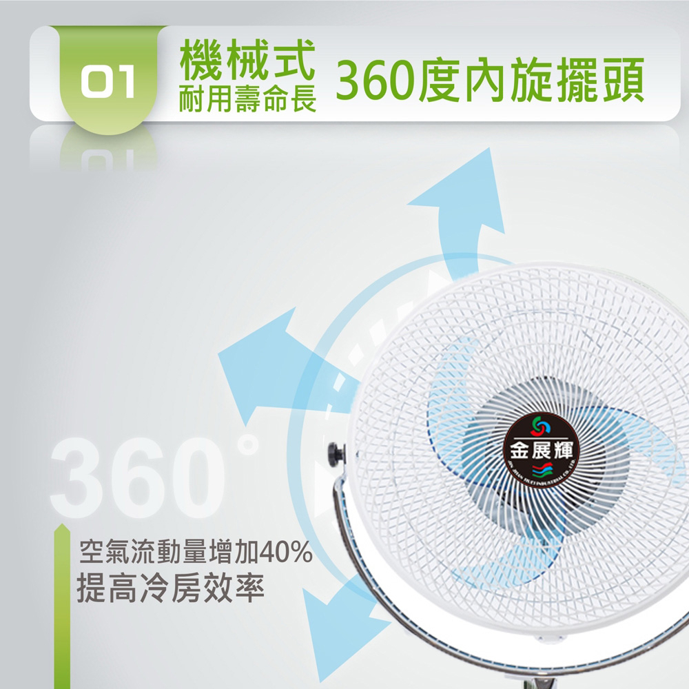 機械式01耐用壽命長360度旋擺頭360空氣流動量增加40%提高冷房效率金展輝