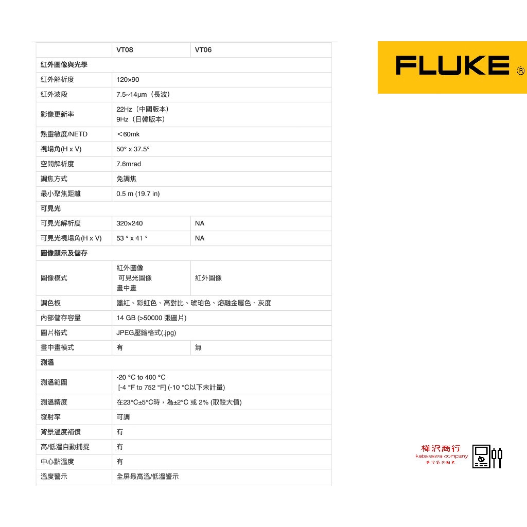 Fluke VT08 輕便型紅外熱影像儀 \ 原廠正版貨 \ 樺沢商行(下單前請確認交期) | 蝦皮購物