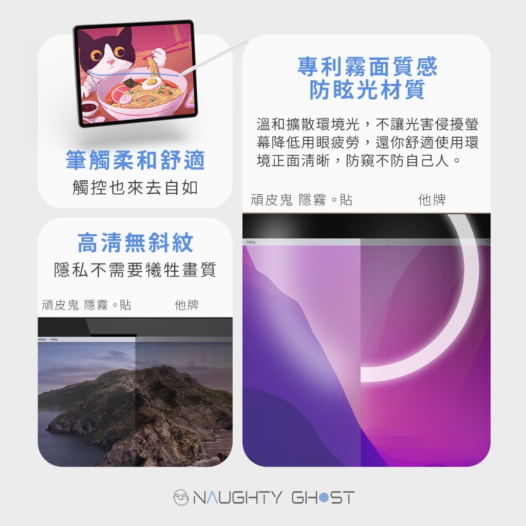 NAUGHTY GHOST 可拆式防窺 2019 iPad mini 5 (7.9 吋) 抗藍光保護貼