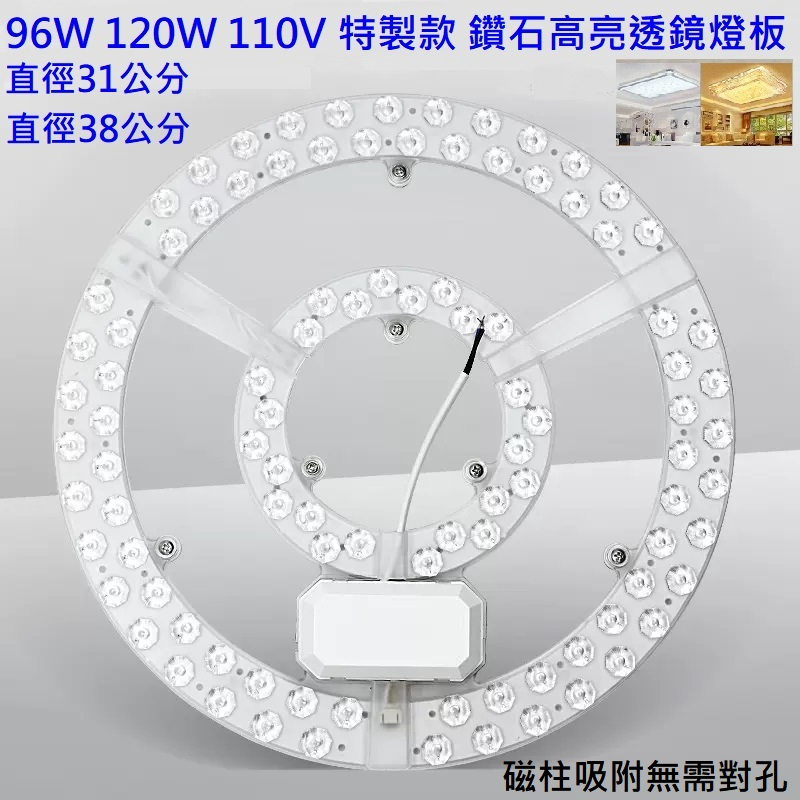 110V 特製款 吸頂燈 風扇燈 大功率 鑽石高亮透鏡燈板 Led燈盤 客廳 展廳 走道 96W 120W 白光 黃光 | 蝦皮購物