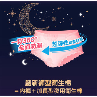 【Kotex】4片70元 抑菌好眠褲 晚安好眠褲 夜安褲 晚安褲 褲型衛生棉 衛生棉褲 安心褲 靠得住 高潔絲 | 蝦皮購物