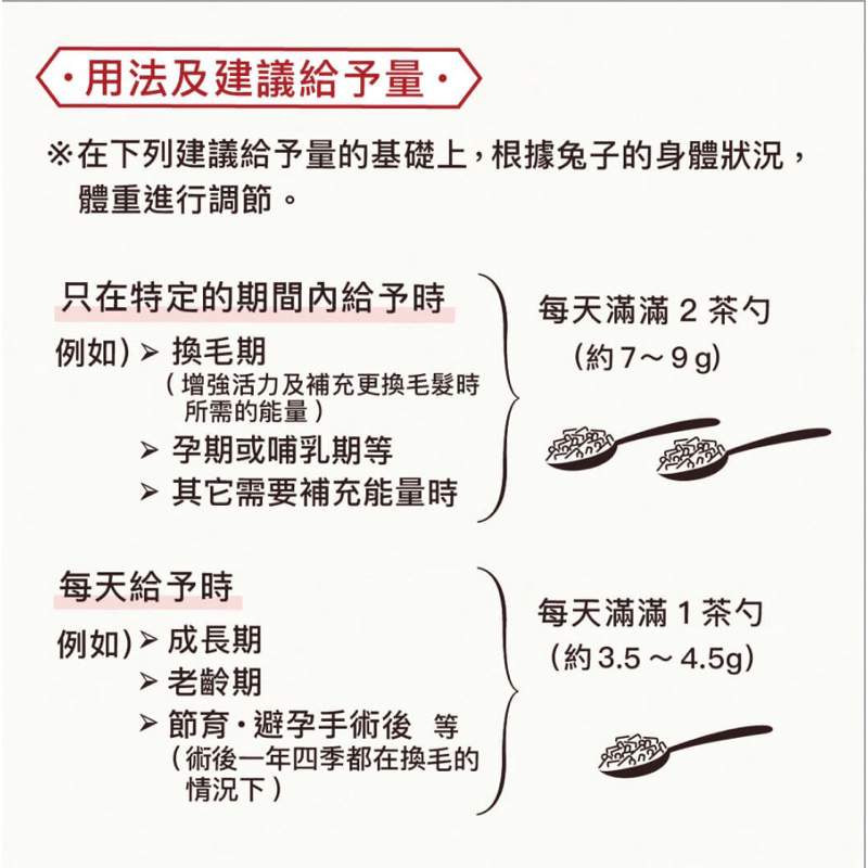 WOOLY Heinold Rabbit Enhancer寵兔營養補助食品 可當換毛期飼料 營養輔助 | 蝦皮購物