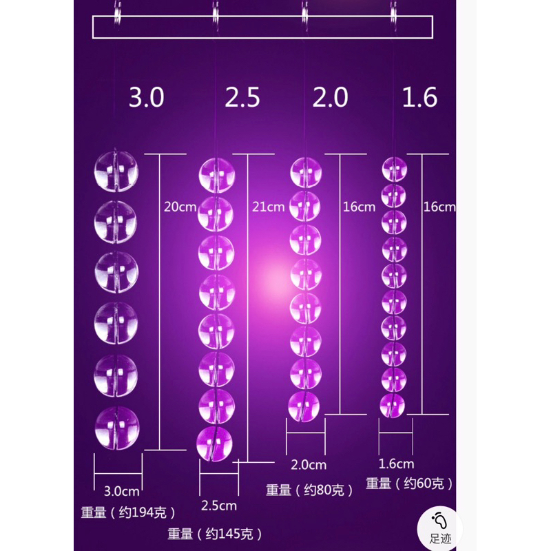 av1-a062