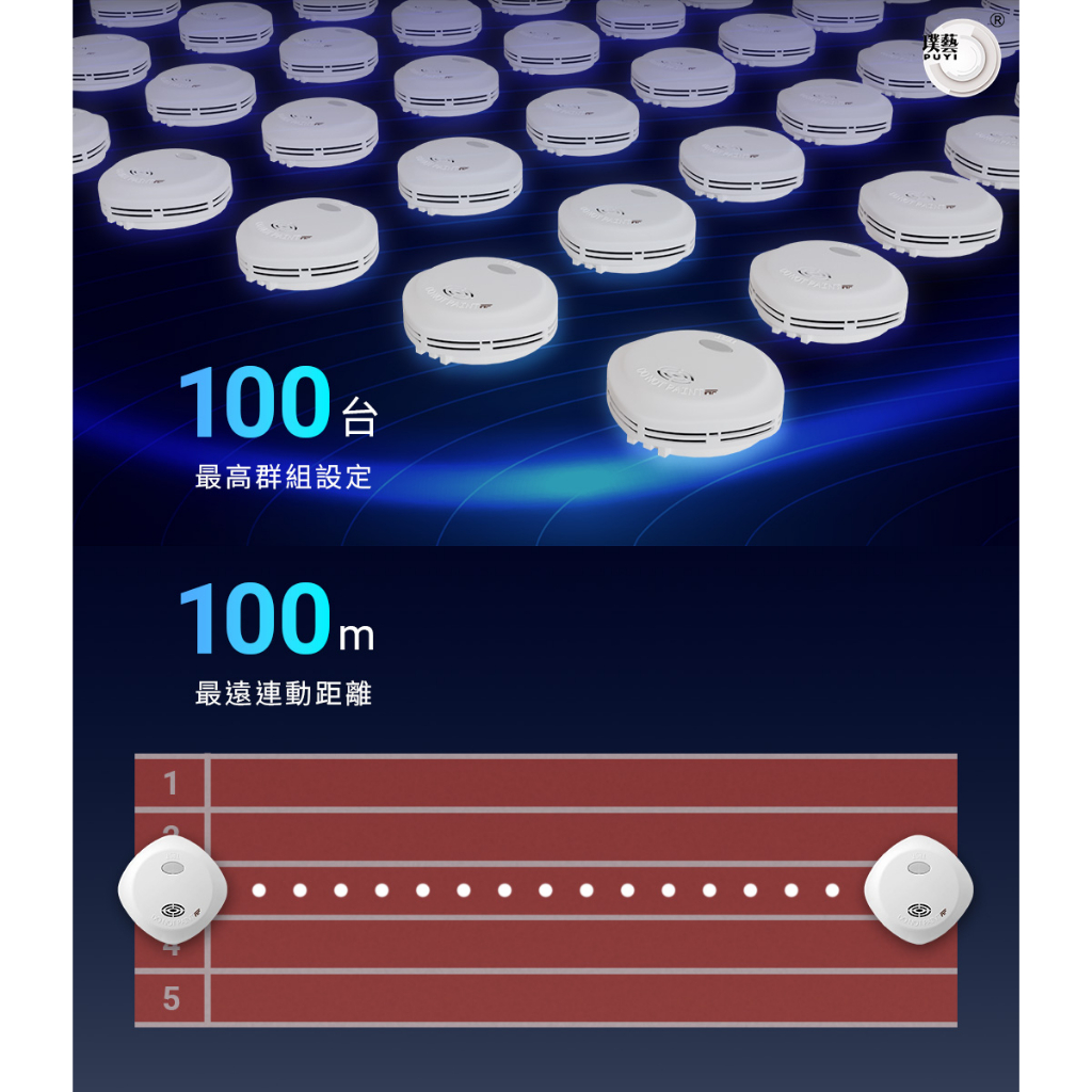 宏力】無線連動住宅用火災警報器偵煙式NQ3S_RF/定溫式NQ3F_RF 中文語音