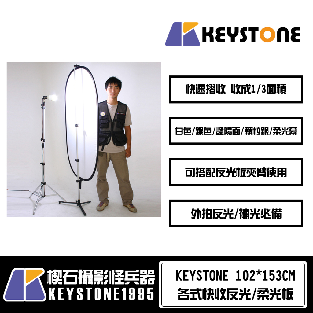 【楔石攝影怪兵器】Keystone 102*153cm 各式反光板/補光板/控光幕 | 蝦皮購物
