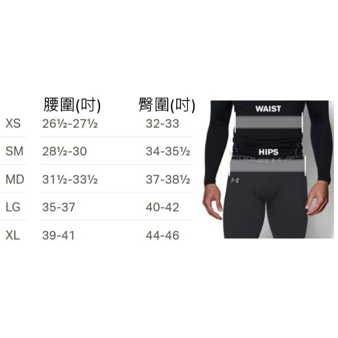 鈦得} M 號 Under Armour Qualifier 男超排汗輕量運動短褲 UA 1289623 | 蝦皮購物