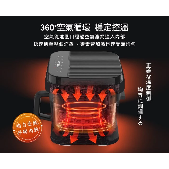 告別化學塗層與翻面惡夢！SONGEN 松井 SG-421GAF 全景可視 5.5L 晶鑽玻璃氣炸鍋深度評測與推薦