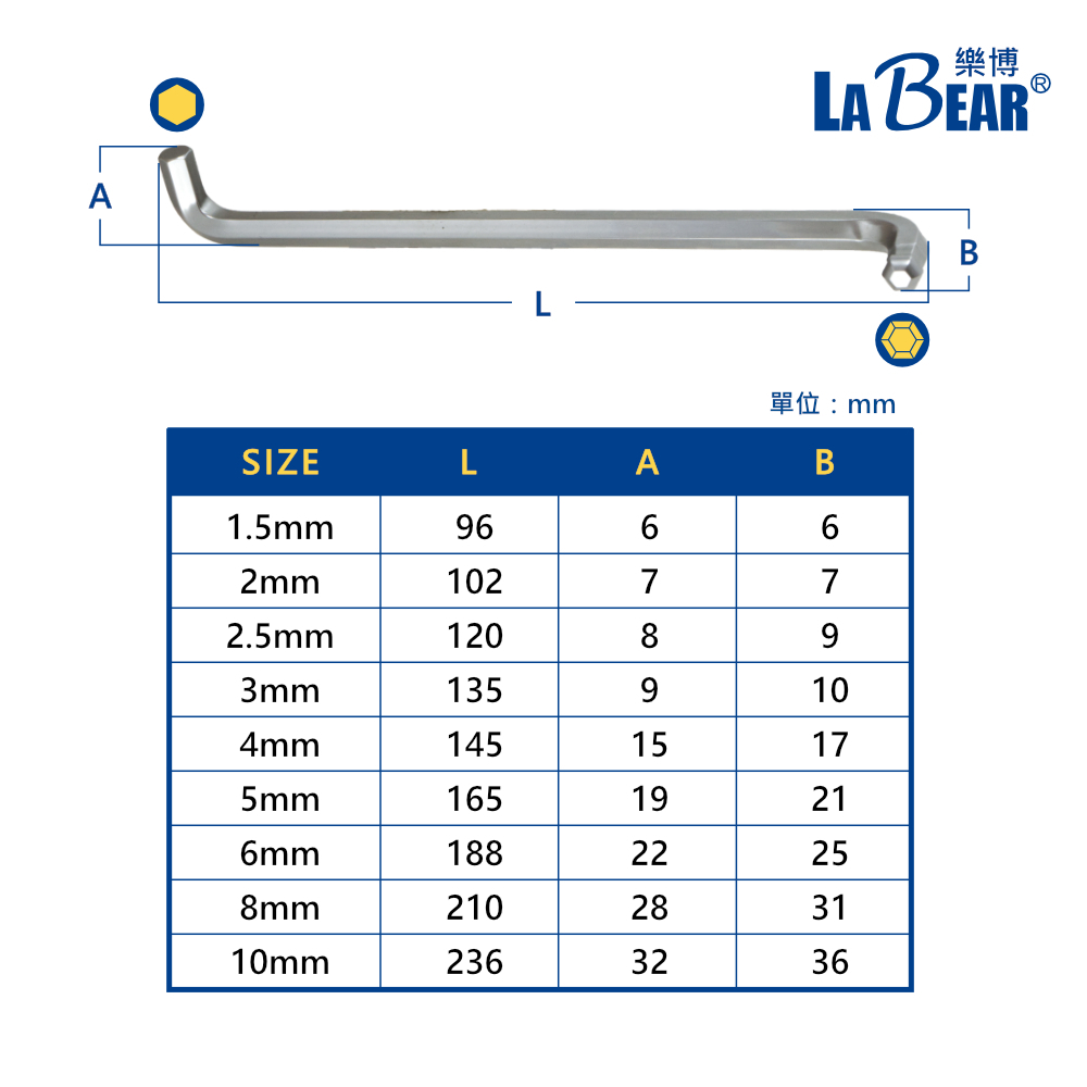 【LaBear】特短 Z型六角球頭扳手組 9件組 極短頭 Z型扳手組 六角/球頭 特短頭 六角球扳手 六角扳手 | 蝦皮購物