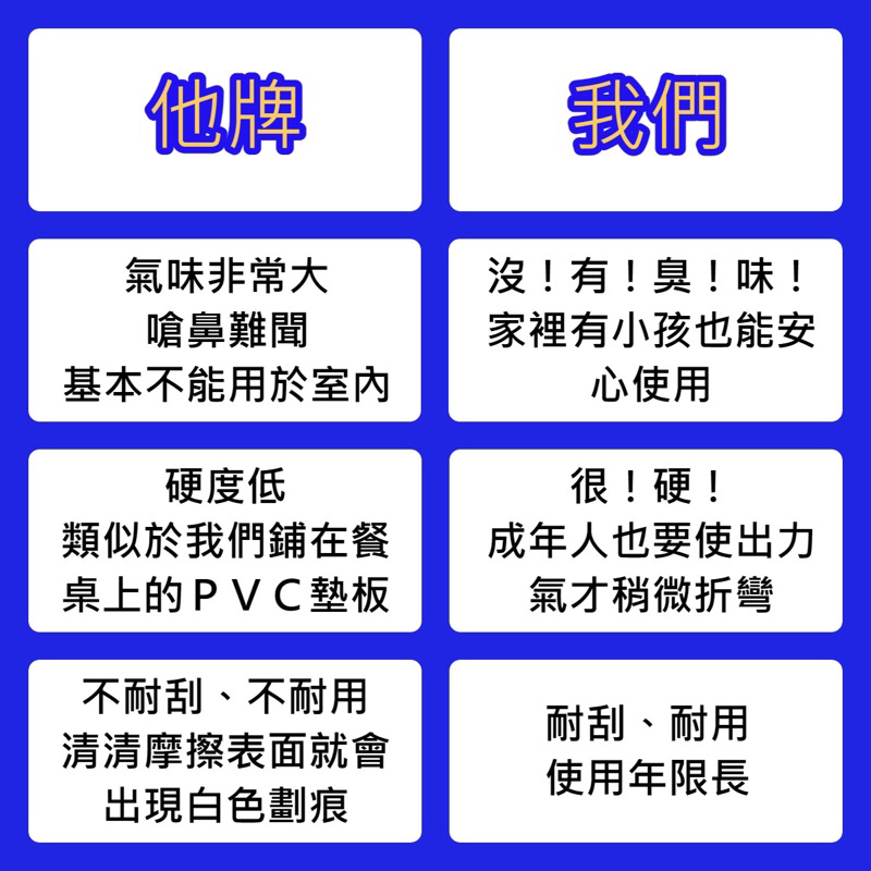 無臭味橡膠墊評價：機車停車、防滑地墊怎麼選才不踩雷？ (8/8)