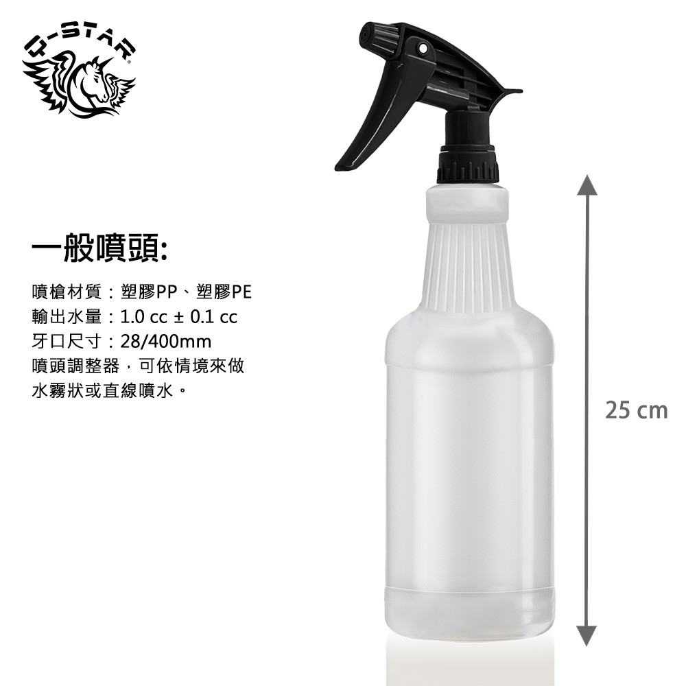 HDPE材質 單賣 噴罐 2號 耐酸鹼噴罐 500ml 750ml 1公升噴罐 園藝噴罐 漂白水噴罐 瓶罐 噴壺 防疫 | 蝦皮購物
