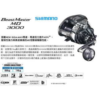 捲線器醫院- 2020 SHIMANO 全新開發～小鋼炮BeastMaster 3000 MD