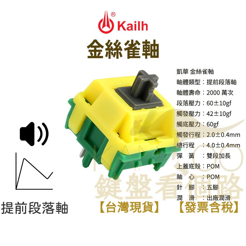 【真作】掛軸　和峰銘　書　逸品　N143 Telemecanique ZBVG4 NSNPGENUINE ZBV G4: Amazon.com