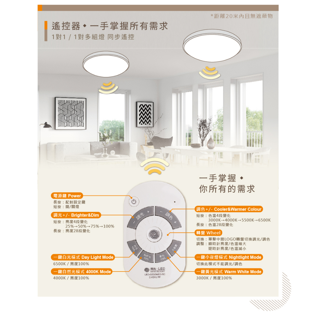 舞光LED 遙控器搖控吸頂燈用調光調色專用遙控器第二代專用轉盤遙控30W