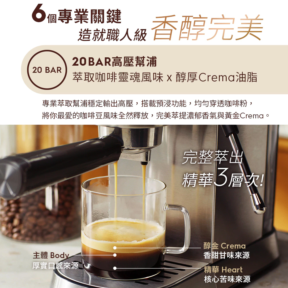 【居家吧檯的小鋼炮】Electrolux 伊萊克斯 極致美味 500 半自動義式咖啡機 (E5EC1-31ST) 深度推薦