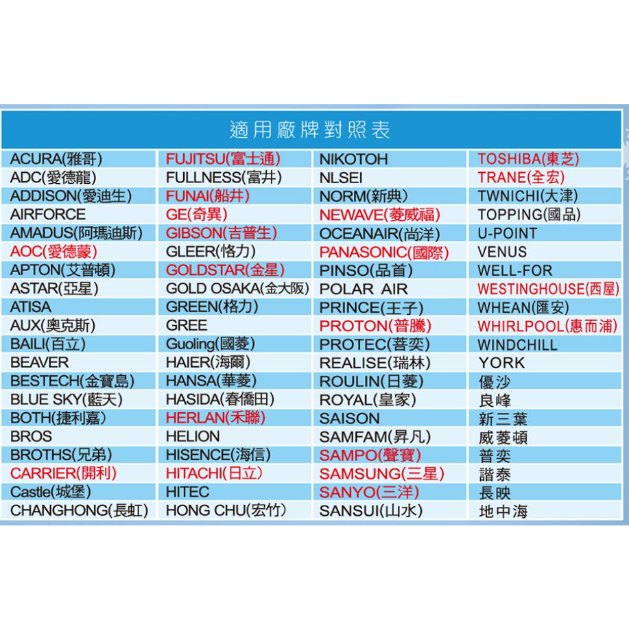 聖岡 北極熊系列 萬用冷氣遙控器 AC-808(C) | 蝦皮購物