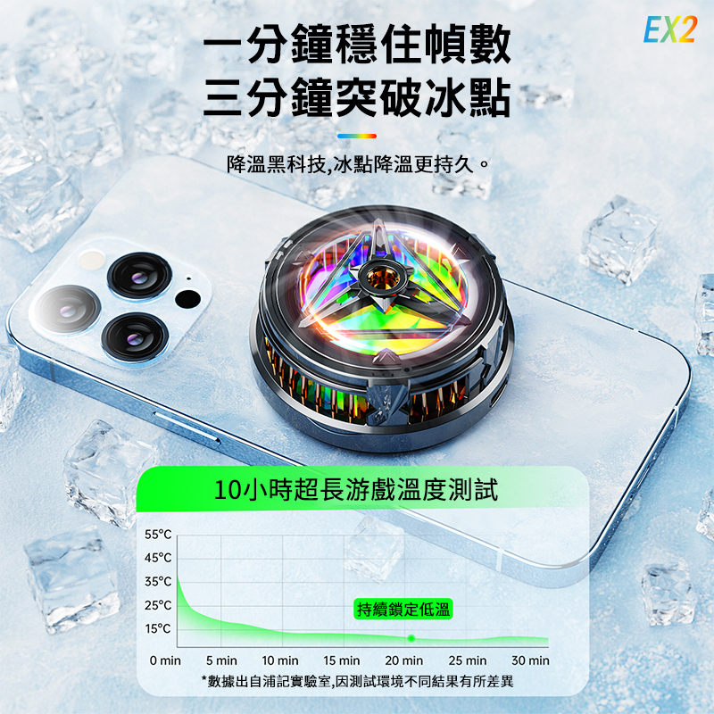 浦記 XMOWI 平板散熱器 EX1 EX2 EX3 手機散熱風扇 手機散熱 散熱器 散熱背夾 手機降溫 PLEXTON | 蝦皮購物