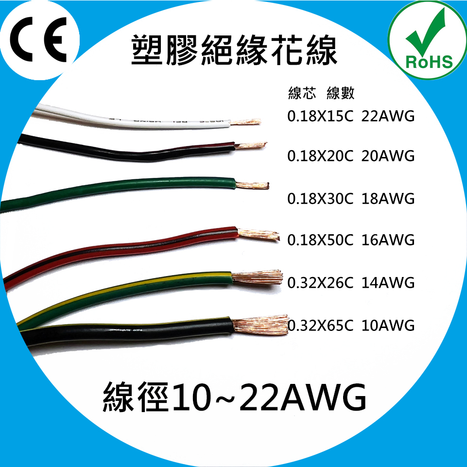 線材 車用電源線 10AWG ~ 20AWG 塑膠絕緣花線 汽車花線 零售(米) 批量另報價 | 蝦皮購物