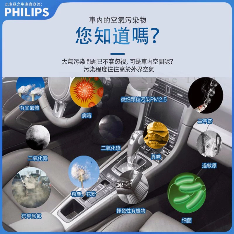 【車艙的呼吸綠洲】飛利浦 GoPure 7101 車用清淨機評測：SelectFilter高效過濾、藍牙App聯網，通勤與過敏兒家庭的必備神器