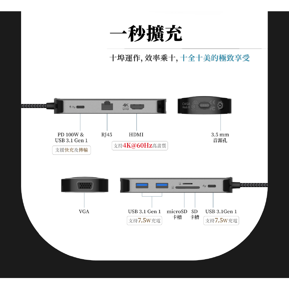 ADAM 亞果元素 HUB X 支援 USB-C 3.1 10 Port 集線器, 太空灰
