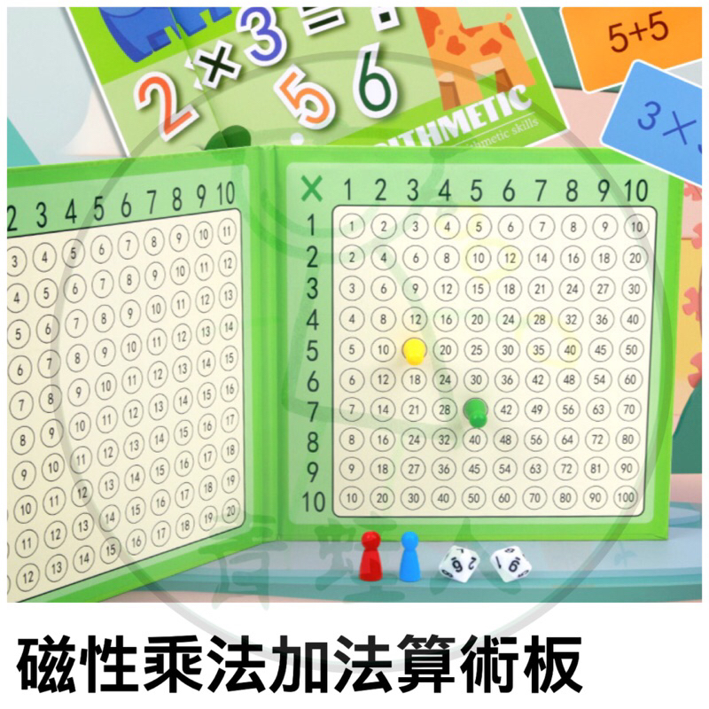 1-100數字學習板 磁性百數板 小一數學 數學教具【青蛙人】 | 蝦皮購物