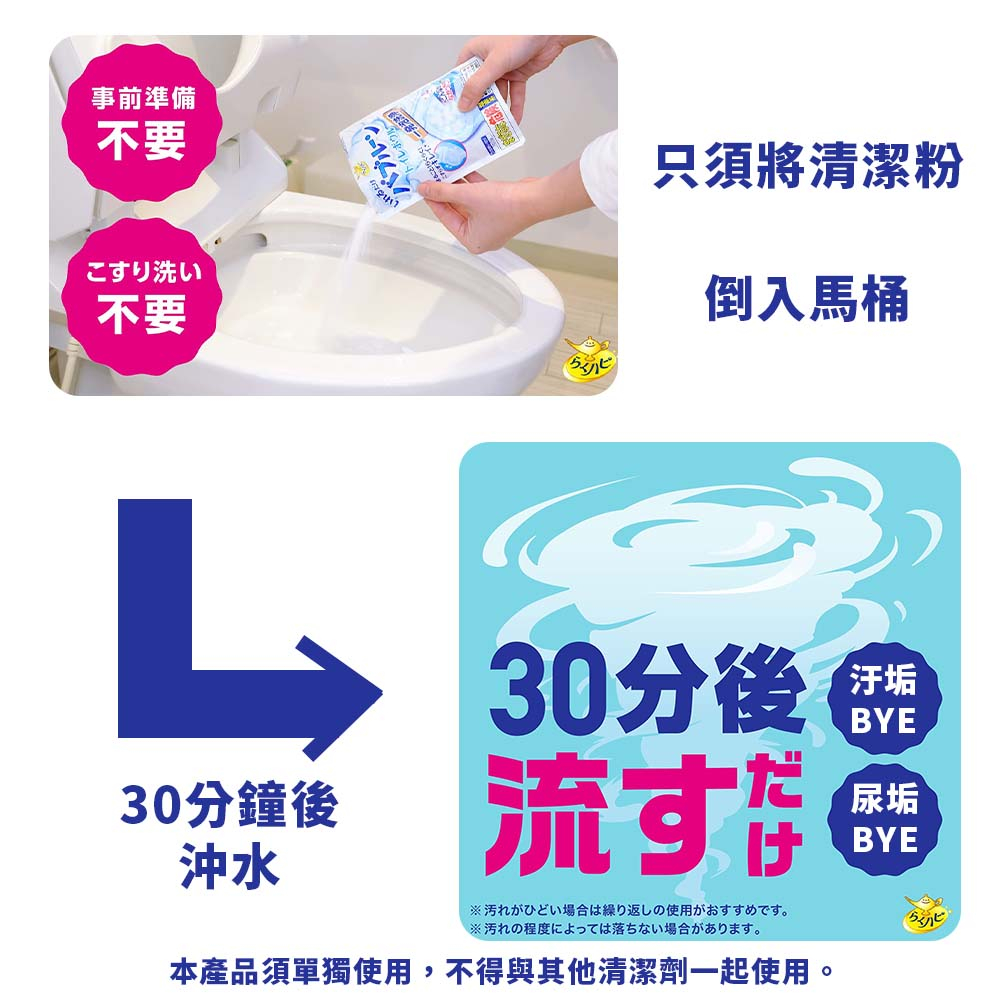 我對於免治馬桶清潔總結心得