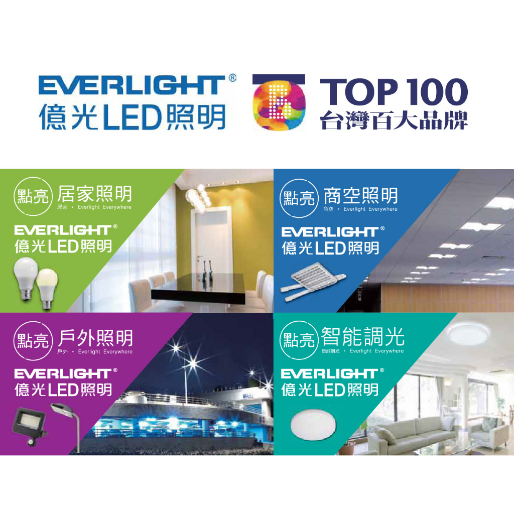 億光LED 40W 超薄平板燈兩年保固含稅附發票全電壓節能省電輕鋼架日光燈