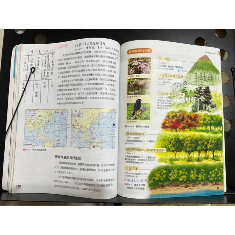 高中地理2 龍騰文化9成新高中地理課本第二冊彩色版高中教科書| 蝦皮購物