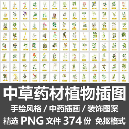 【PNG 免摳透明素材】 中草藥材植物插圖手繪中醫中藥名稱圖鑑插畫裝飾圖案PNG免摳素材 | 蝦皮購物