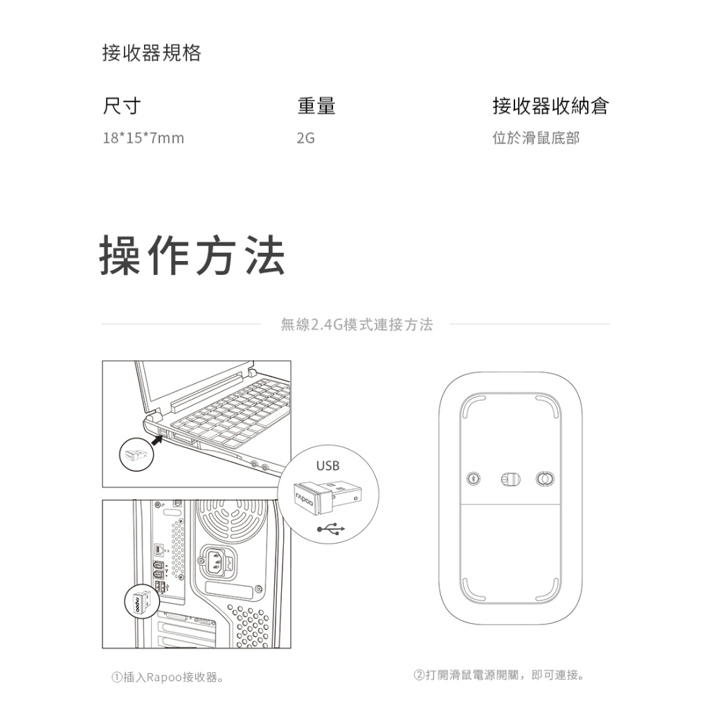 接收器規格尺寸重量接收器收納18*15*7mm2G位於滑鼠底部操作方法無線2.4G模式連接方法USB①插入Rapoo接收器。②打開滑鼠電源開關,即可連接。