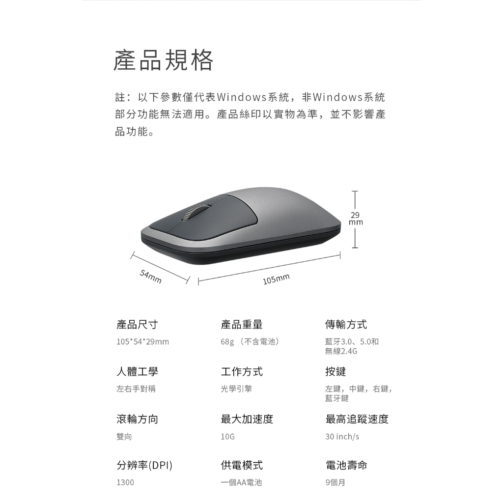 產品規格註:以下參數僅代表Windows系統,非Windows系統部分功能無法適用。產品絲印以實物為準,並不影響產品功能。54mm105mm29mm產品尺寸產品重量傳輸方式105*54*29mm68g (不含電池)藍牙3.0、5.0和無線2.4G人體工學工作方式按鍵左右手對稱光學引擎左鍵,中鍵,右鍵,藍牙鍵滾輪方向雙向最大加速度最高追蹤速度10G30 inch/s分辨率(DPI)供電模式電池壽命1300一個AA電池9個月