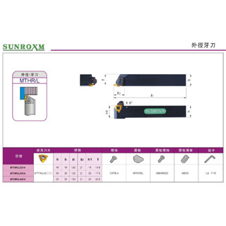 sunroxm - 優惠推薦- 2023年11月| 蝦皮購物台灣