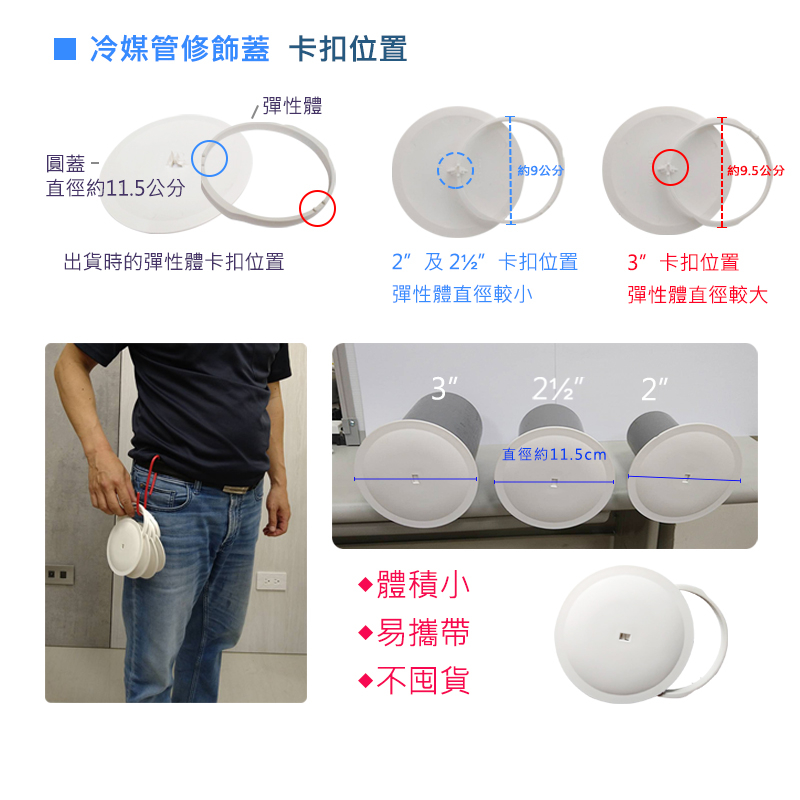 【樹榮電工SUZONE】冷媒管修飾蓋 2