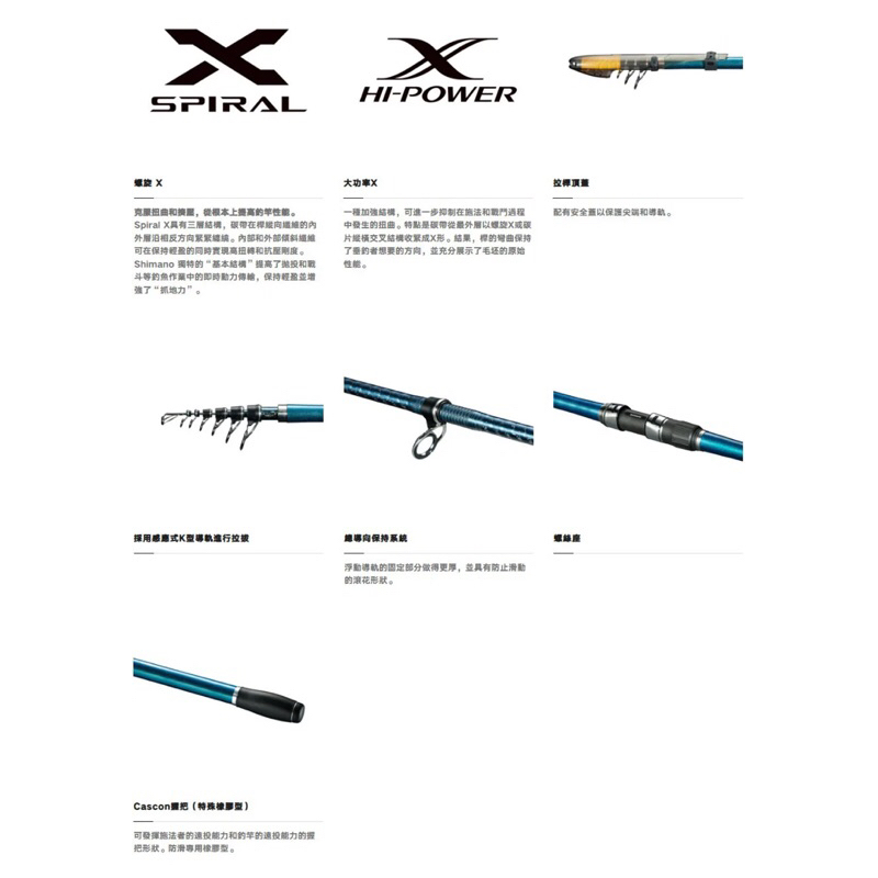 🔴 Review Joran Shimano Surf Leader 425 DX-T Japan - YouTube