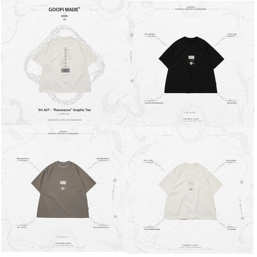 Goopi x 432 432hz 限量聯名 N4.A0T - “Resonance“ Graphic Tee 圖像T